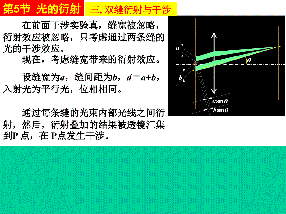 大学物理课件：第19章 光的衍射(3)_第1页