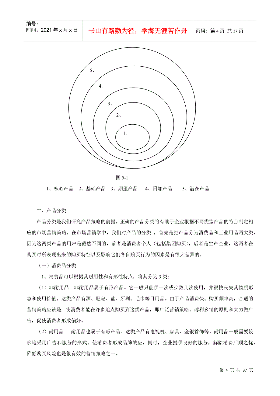 第五章 营销策略礼仪_第4页