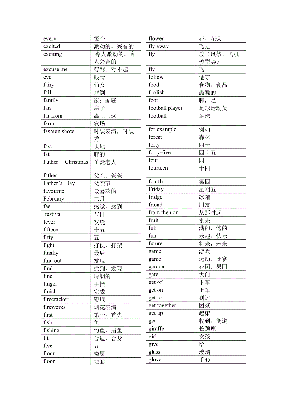 译林英语小学词汇表字母顺序(DOC)(DOC 13页)_第4页