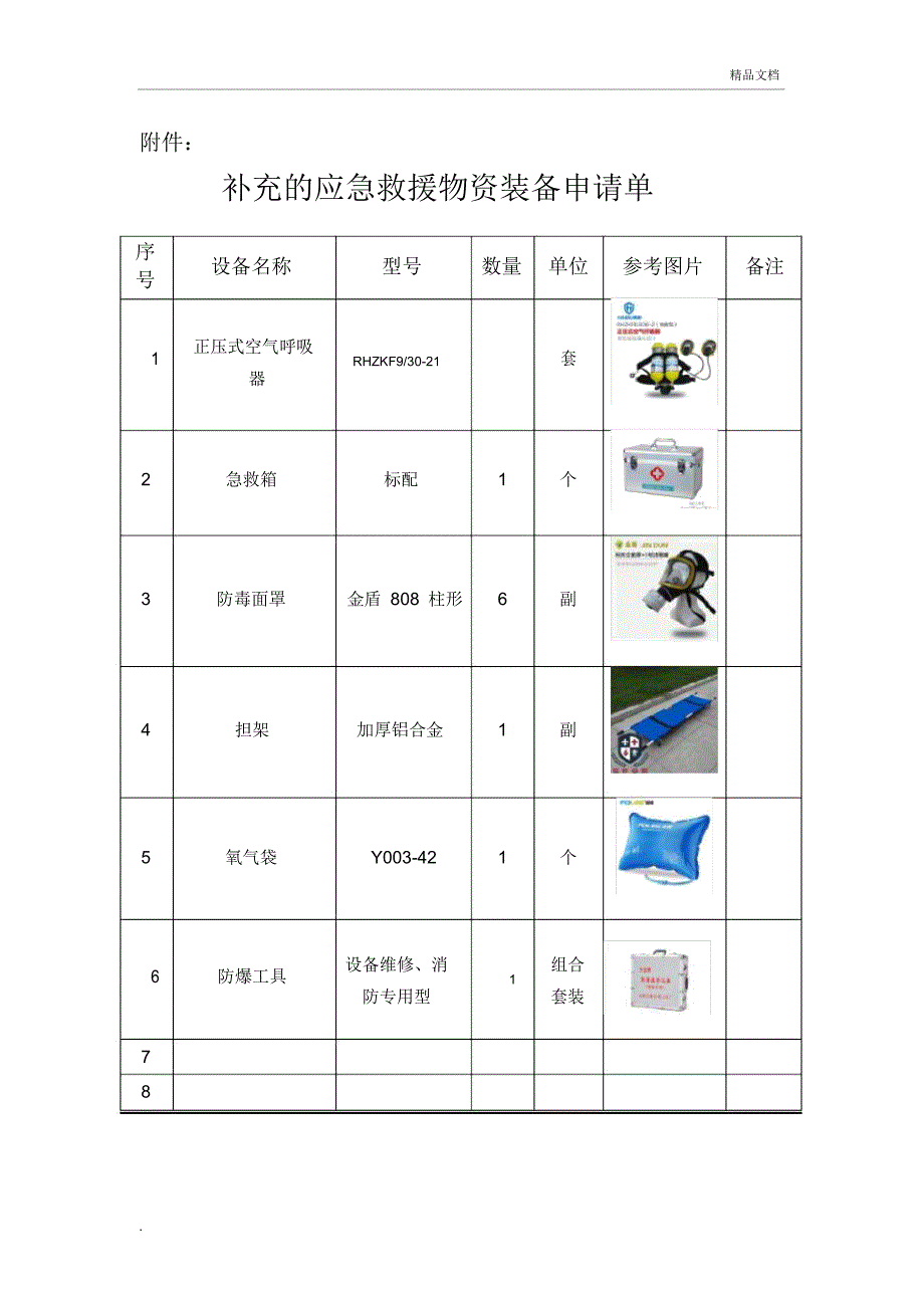急救箱配备标准_第1页