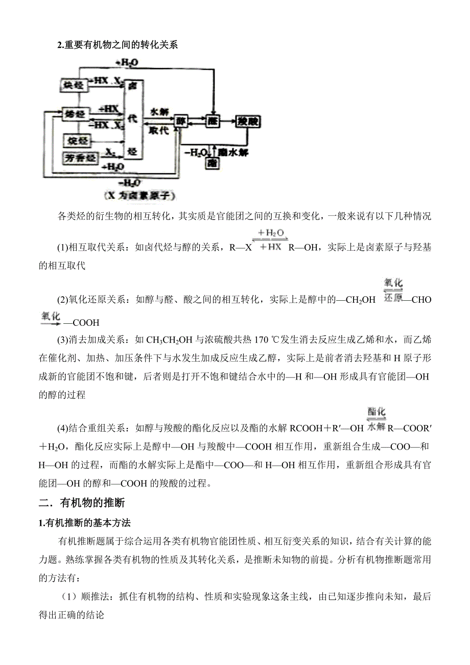 有机化合物（二轮复习讲义）.doc_第2页