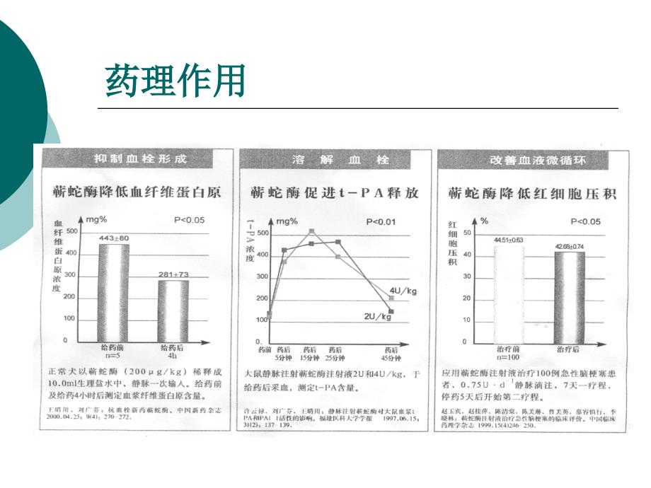 蕲蛇酶注射液简介_第3页