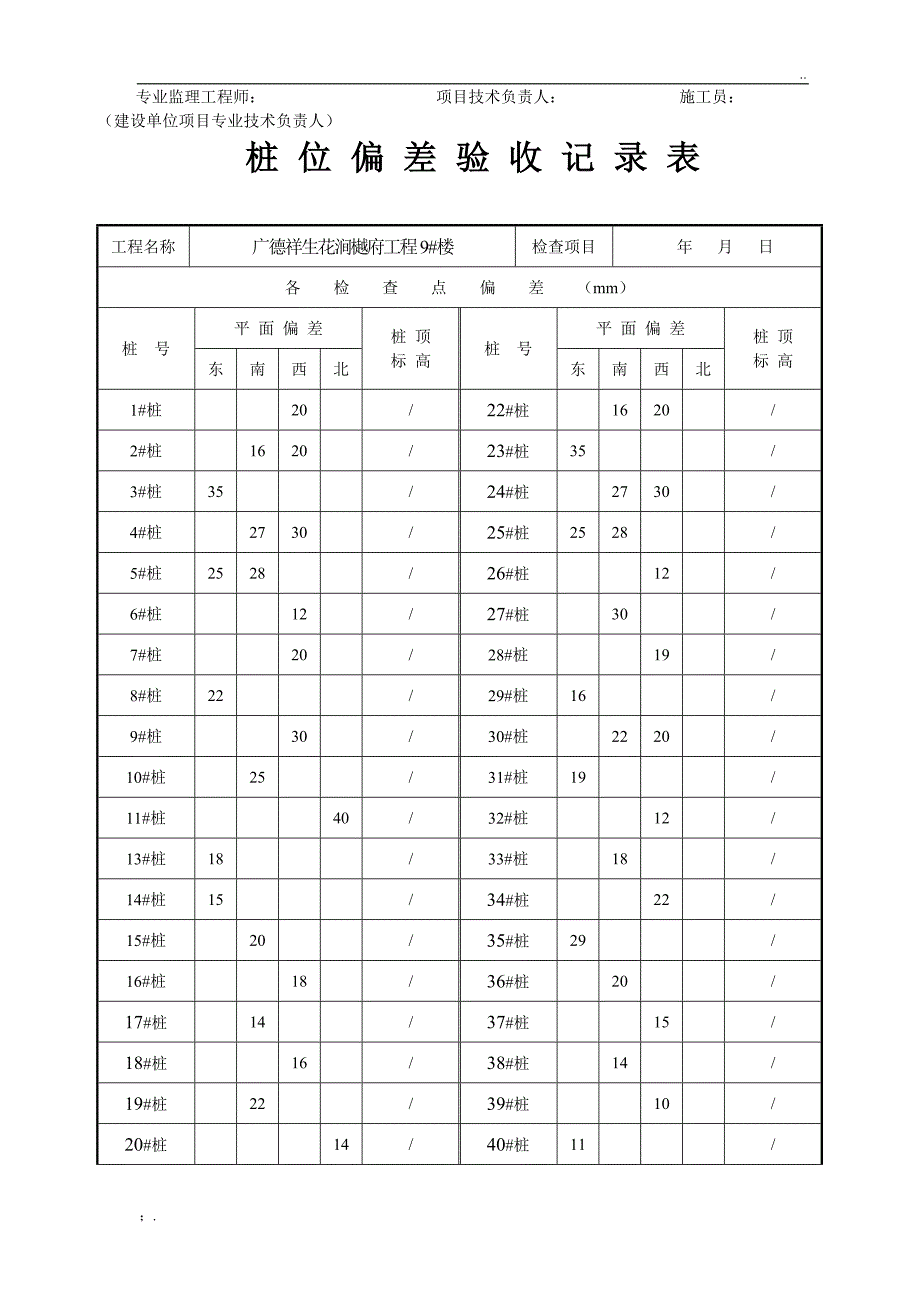 桩位偏差验收记录表_第3页