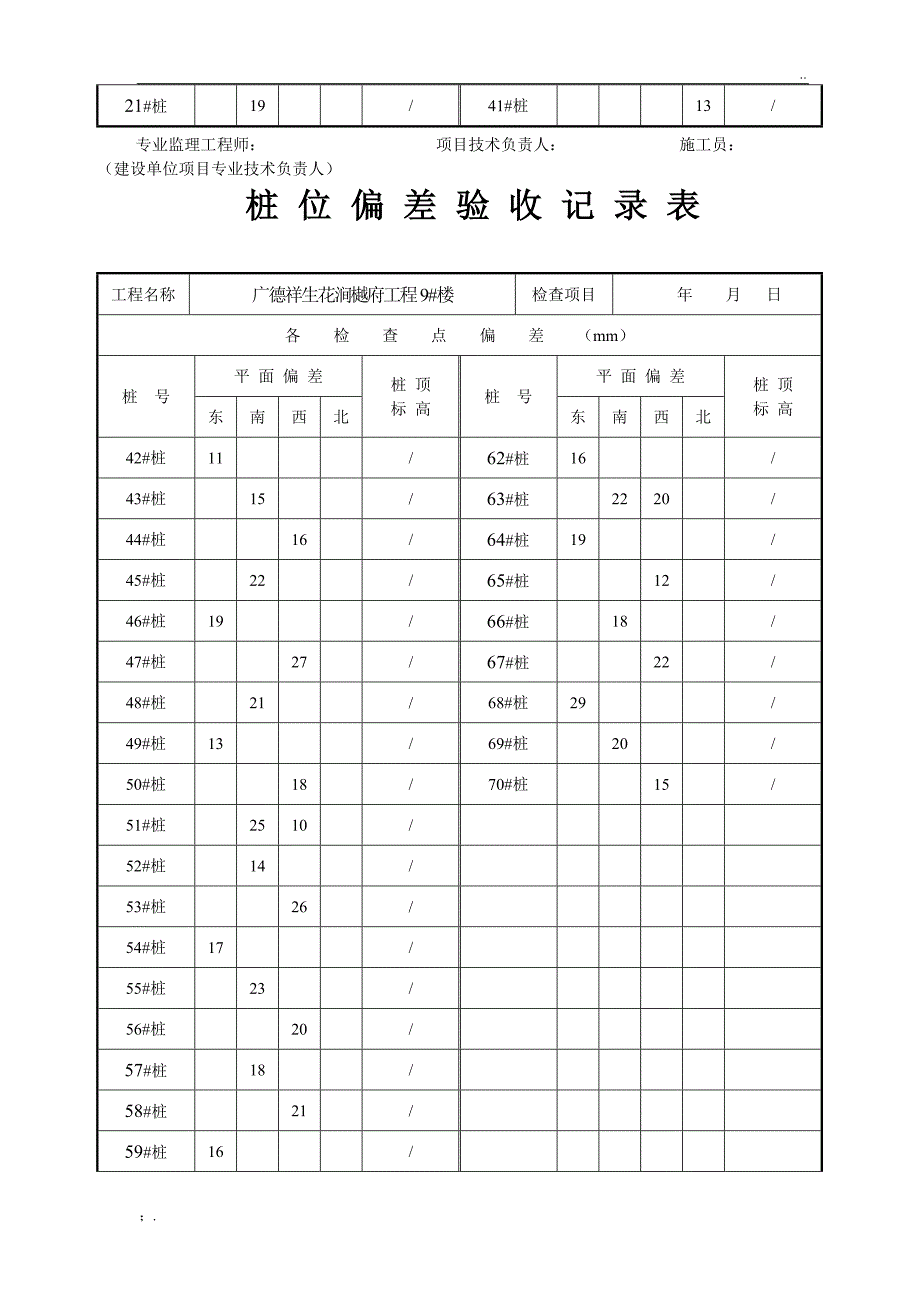 桩位偏差验收记录表_第4页