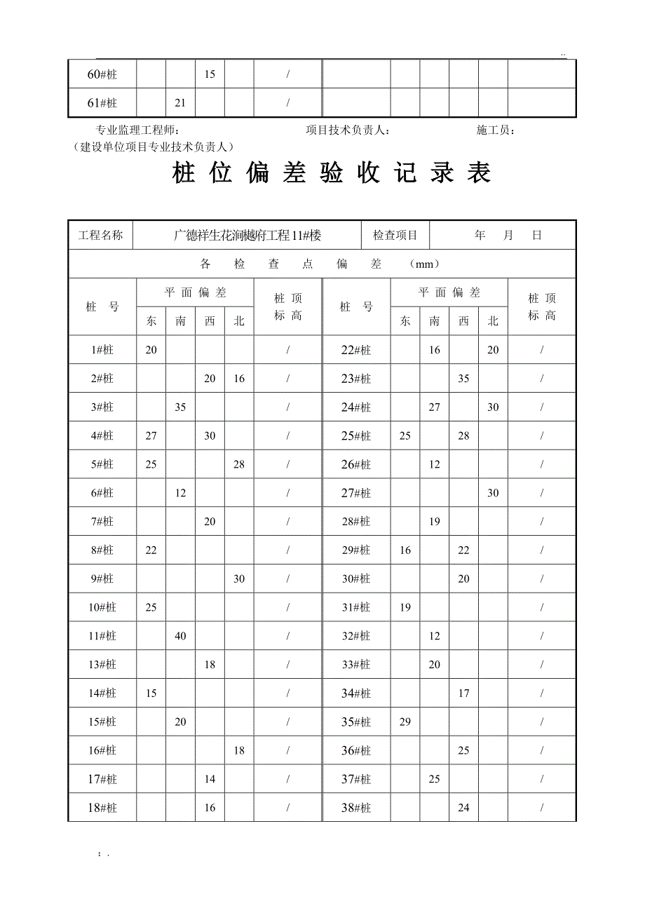 桩位偏差验收记录表_第5页