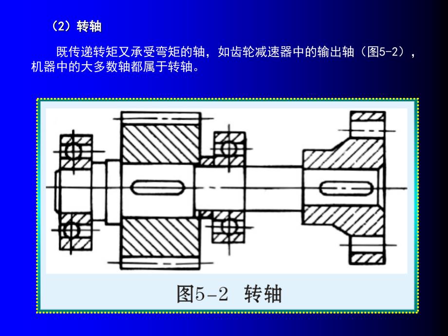 5第五章轴与轴承_第4页