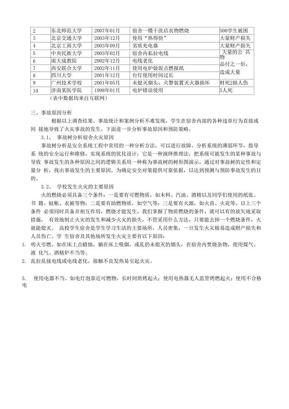 宿舍火灾事故预防_第3页