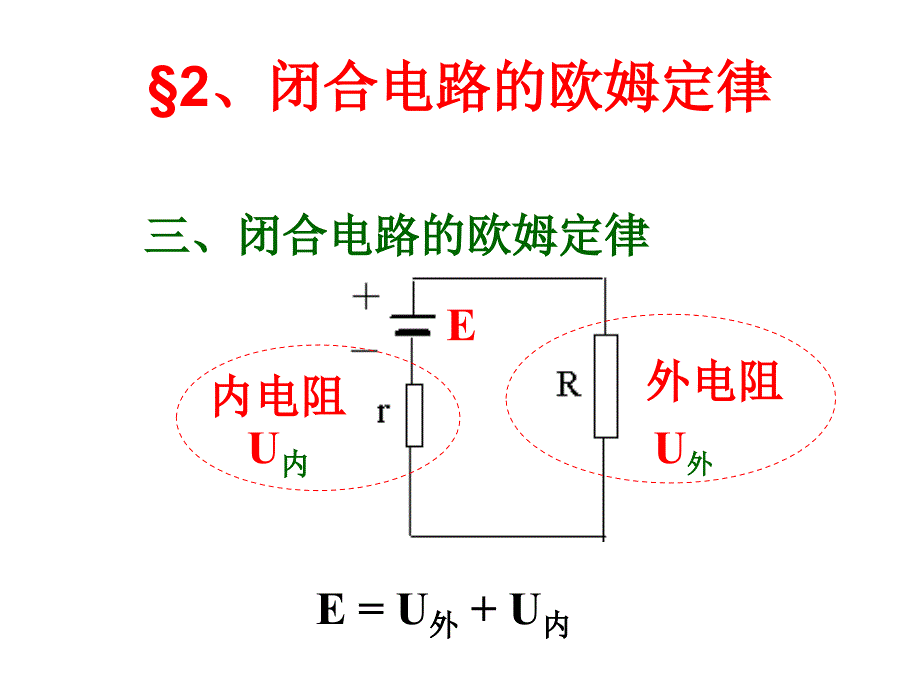 【物理课件】复习闭合电路欧姆定律ppt课件.ppt_第4页