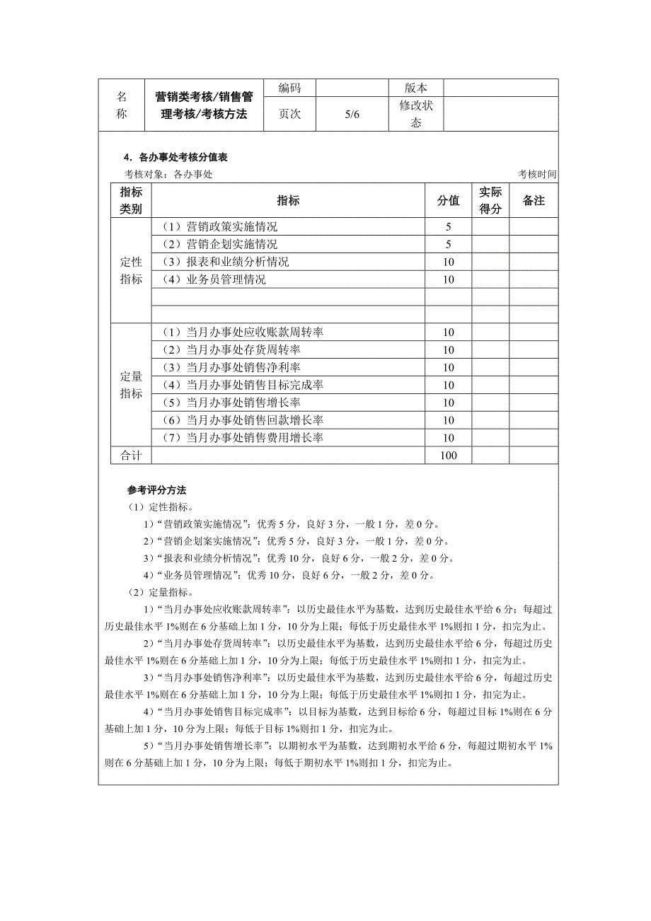 销售管理考核方法.doc_第5页