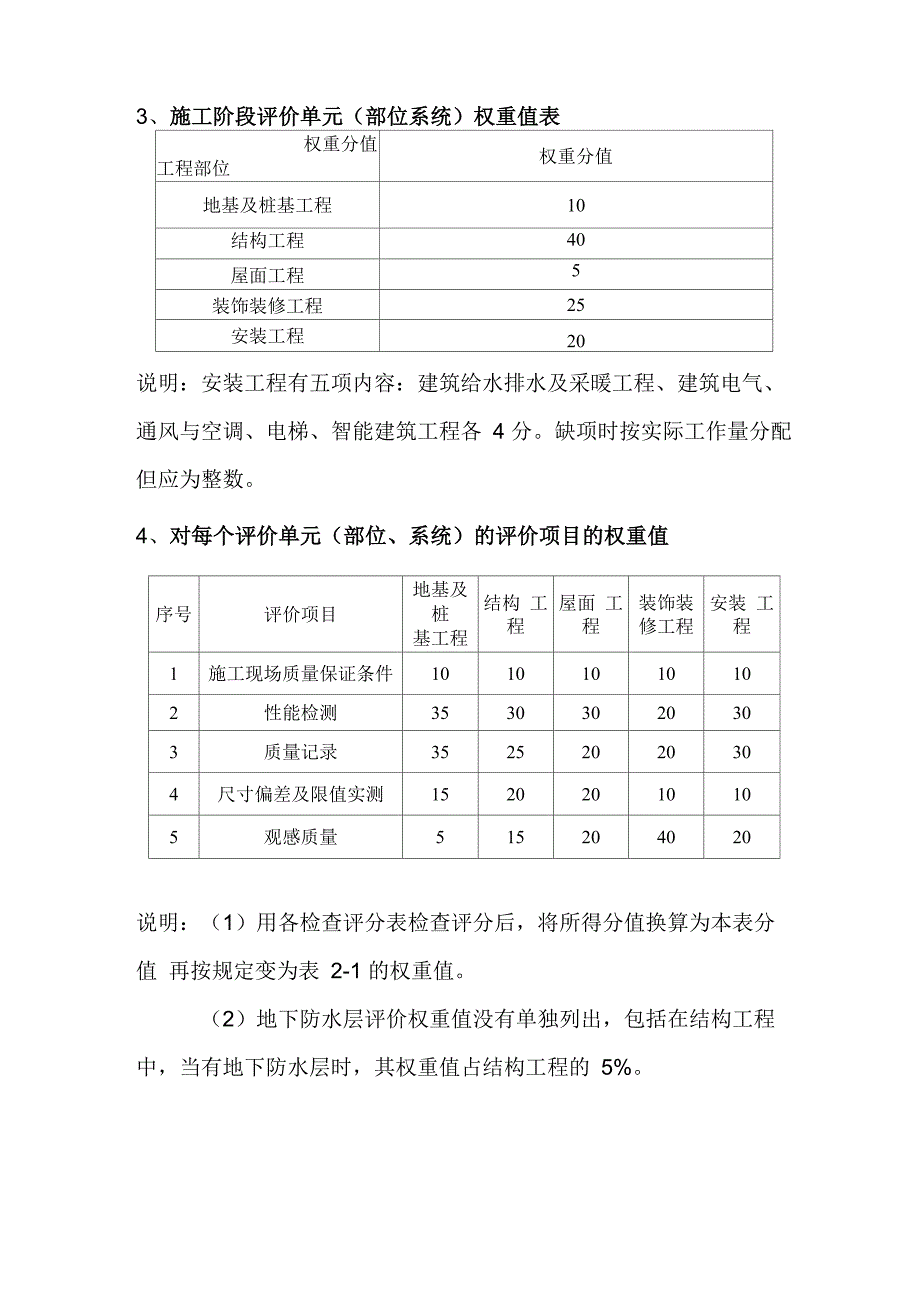 施工阶段评价框架体系_第2页