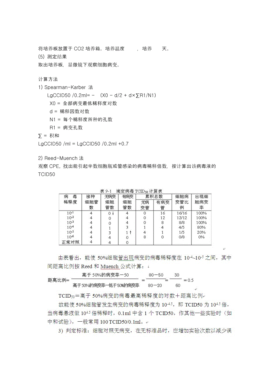 病毒TCID50测定共6页共6页_第2页