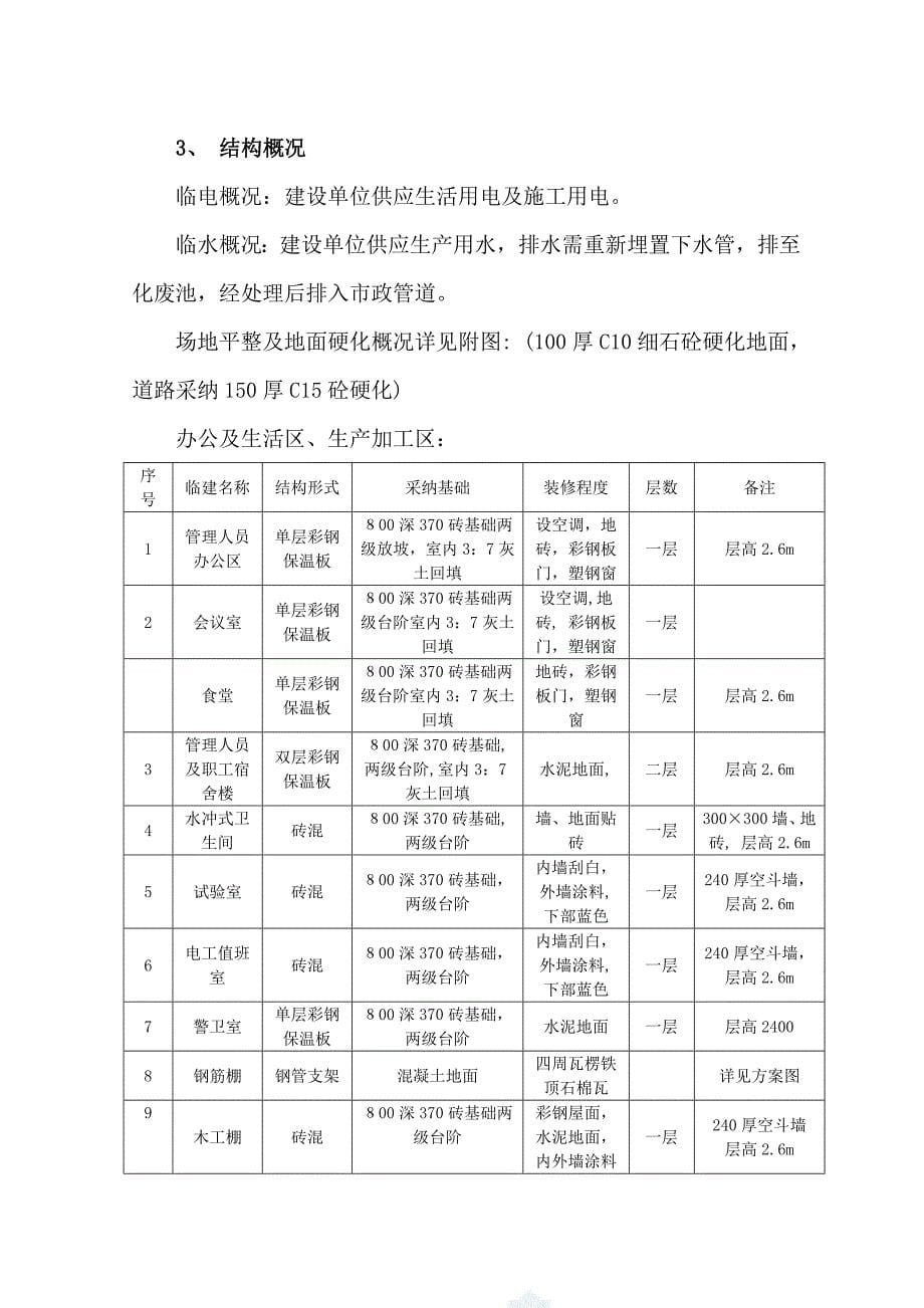 种鸡场施工组织设计_第5页