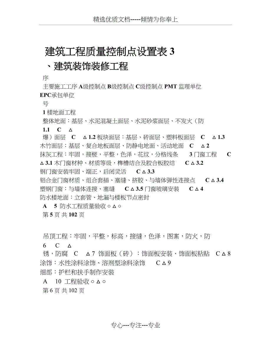 项目质量管理计划(三级控制点划分)_第4页