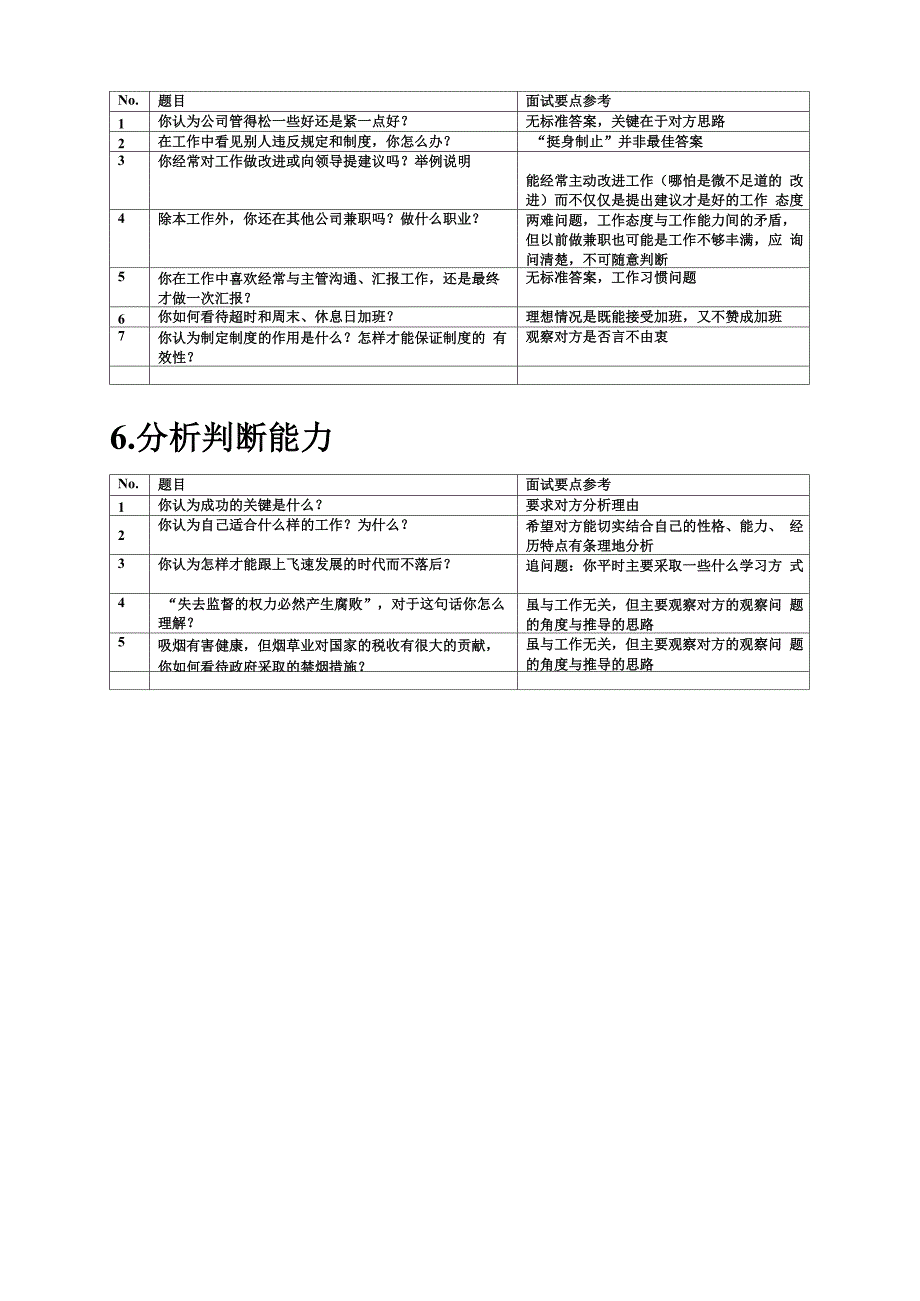 企业通用面试题库_第4页