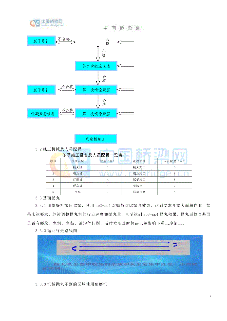 京沪高速铁路冬季防水层施工工艺及问题解答.doc_第3页