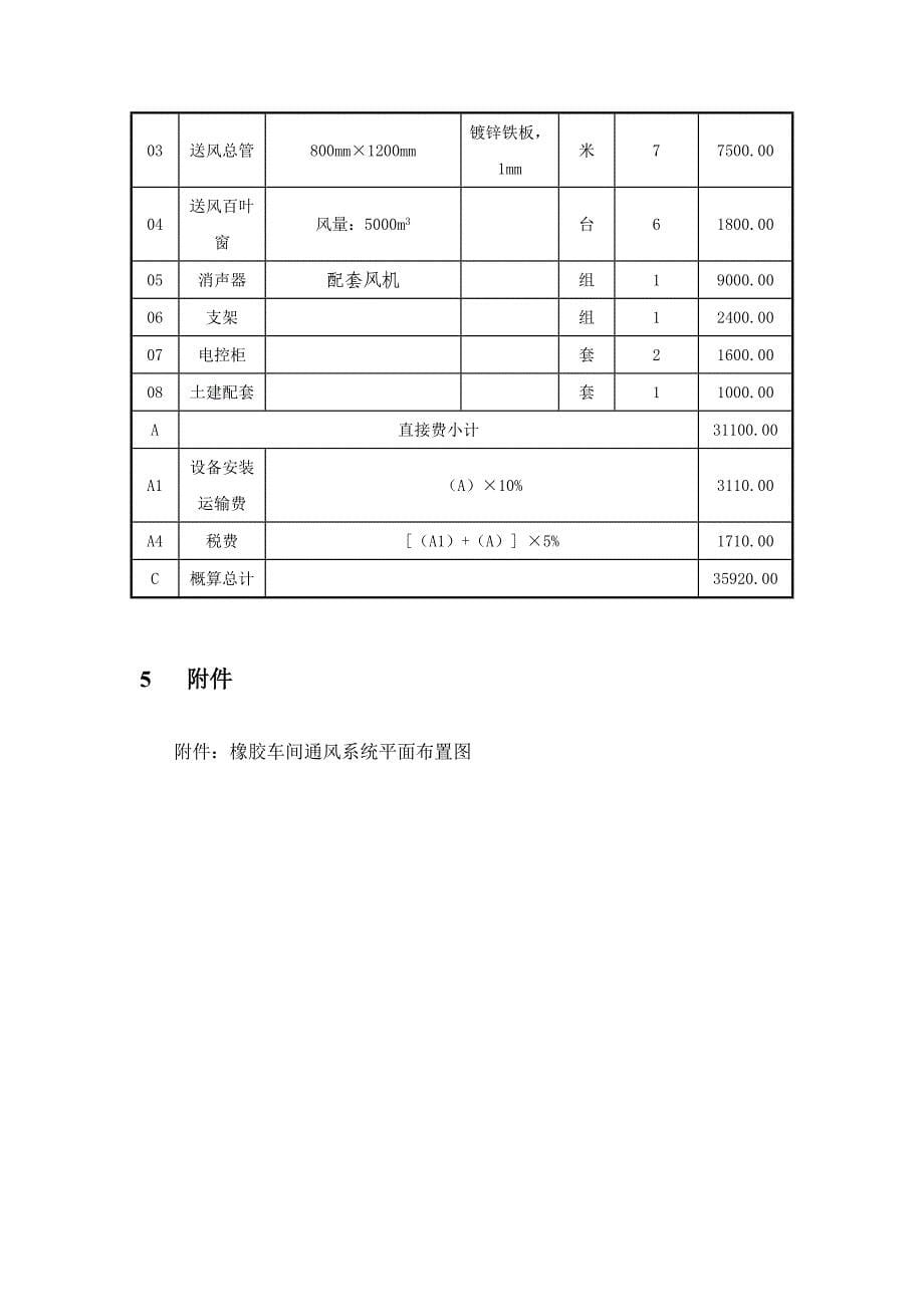 橡胶车间通风系统_第5页