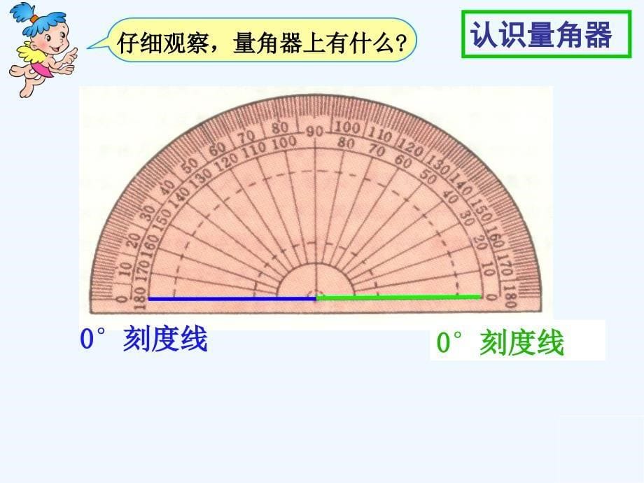 第二单元第5课角的度量_第5页