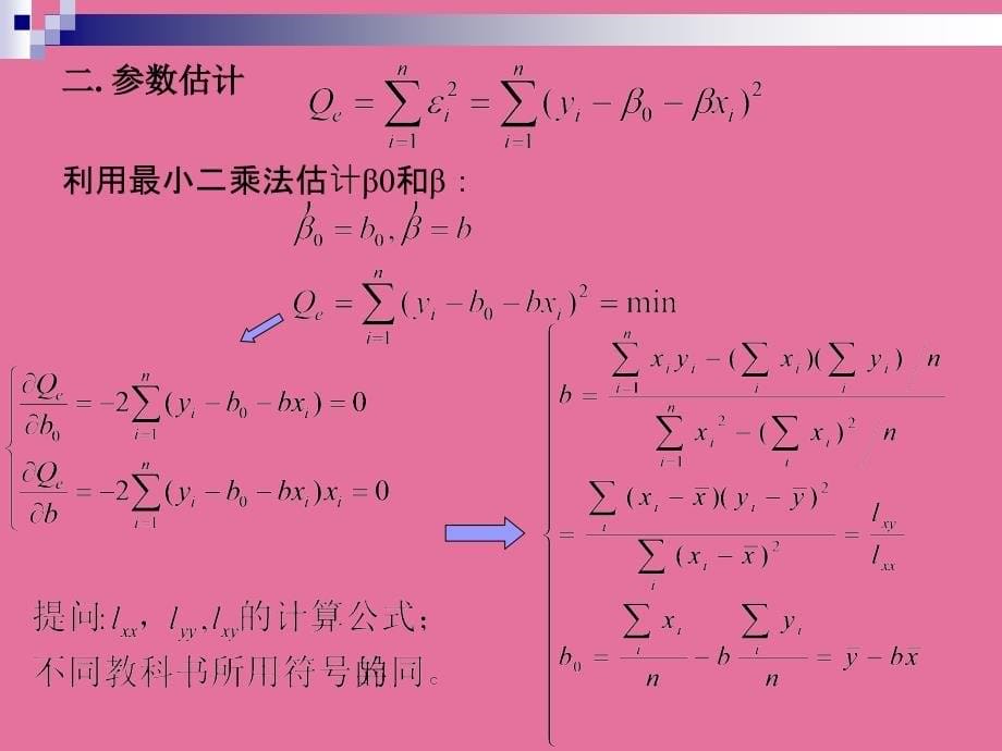 回归与相关分析2ppt课件_第5页