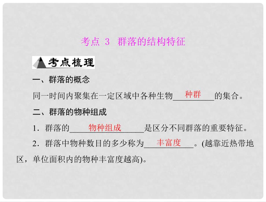 高中生物 专题十五 考点3 群落的结构特征复习课件_第1页