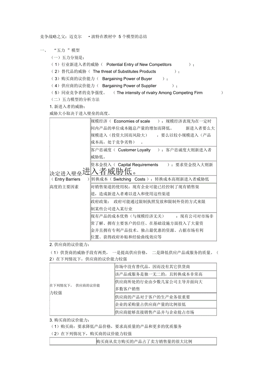 竞争战略之父迈克尔_波特在教材中5个模型的总结五力模型一_第1页