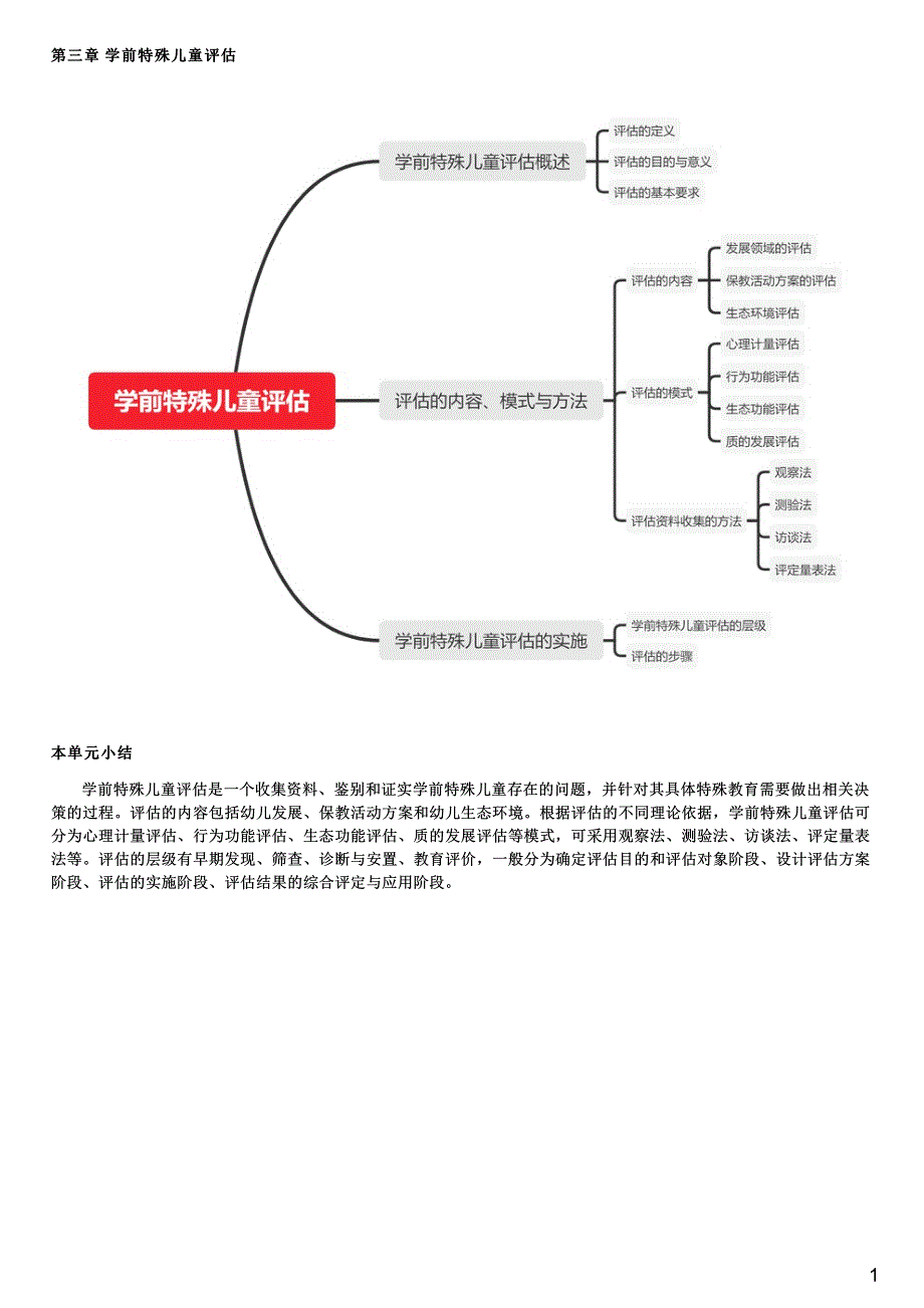 3.4.1--单元复习总结《学前特殊儿童教育》_第1页