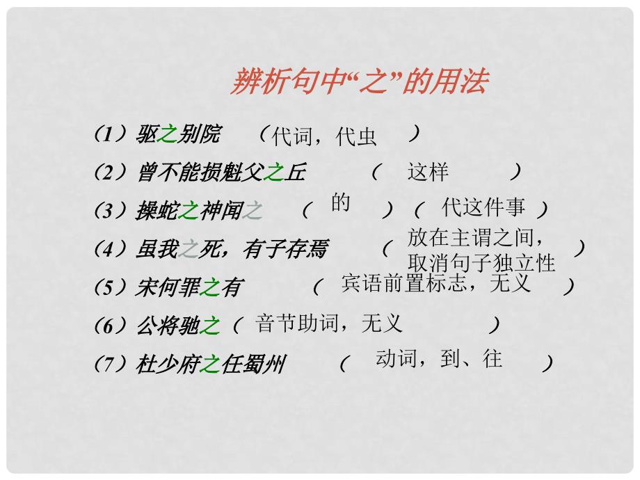 高考语文 常用文言虚词总复习课件_第3页