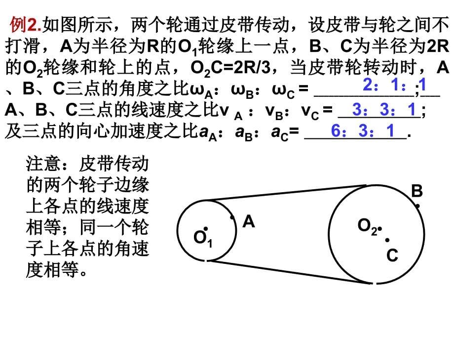 《圆周运动》PPT课件.ppt_第5页