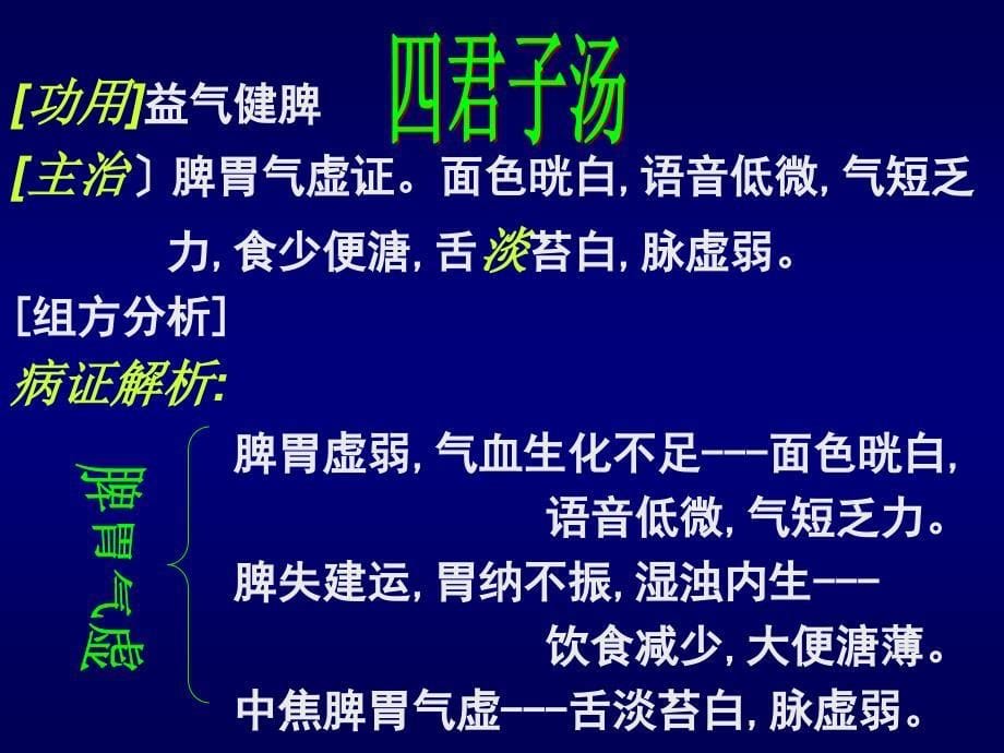 补益剂的特点与应用.ppt_第5页