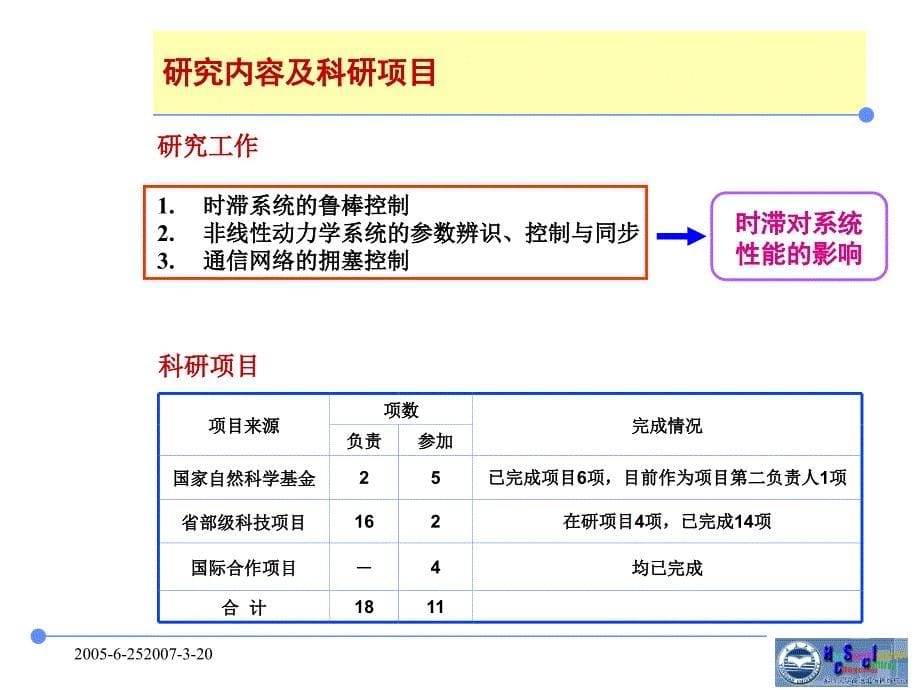 复杂网络动态系统的性能分析与控制_第5页