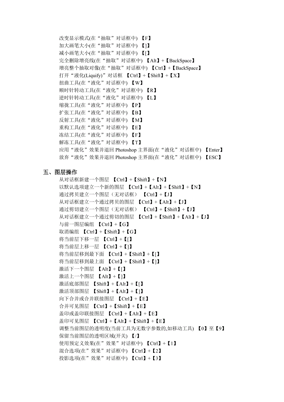 PS常用命令大全_第4页