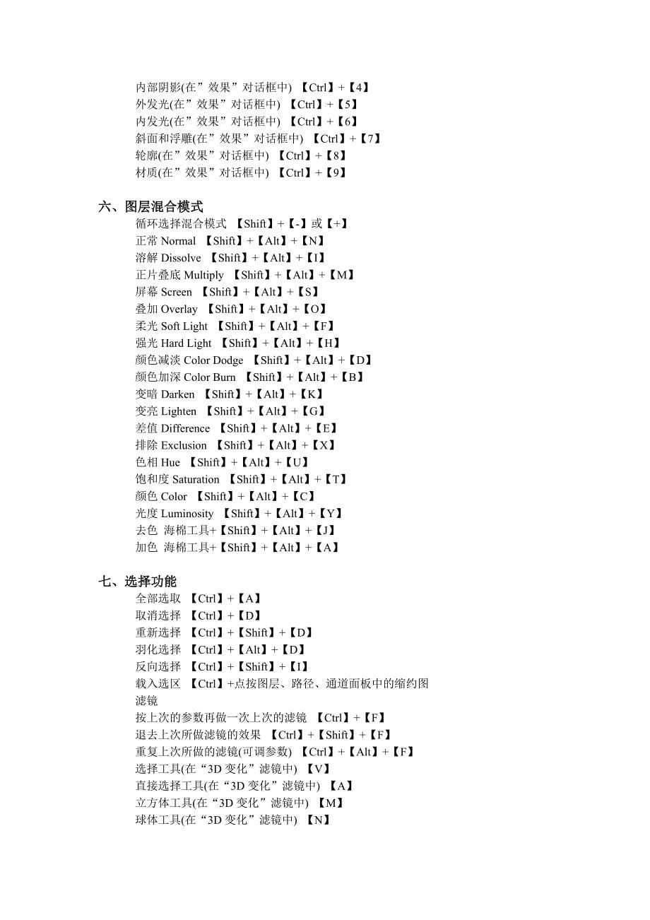 PS常用命令大全_第5页