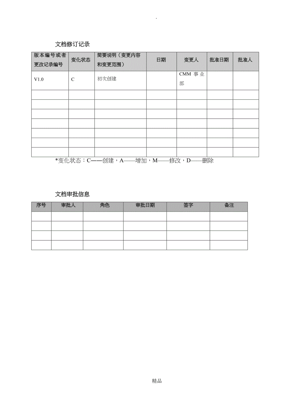 CMMI支持QA缺陷管理规程V2.0_第2页