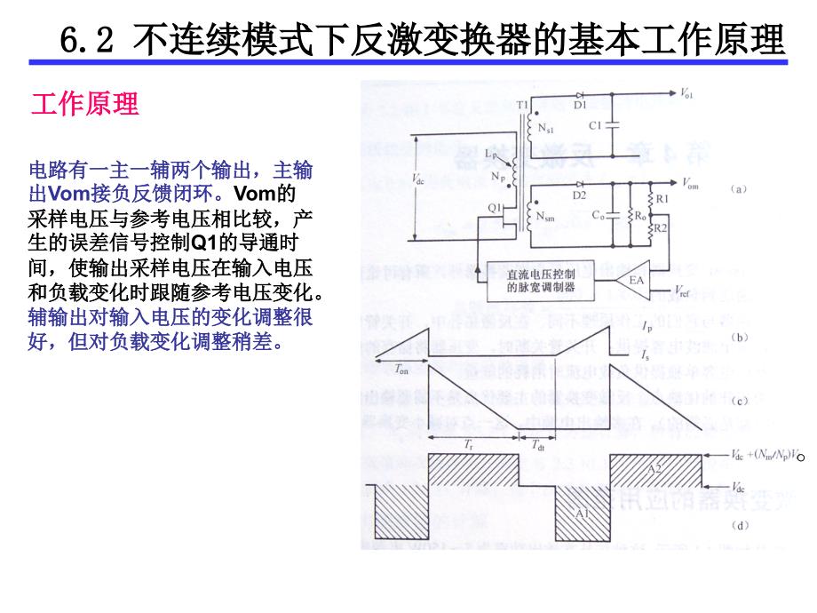 反激变换器-第六章_第4页