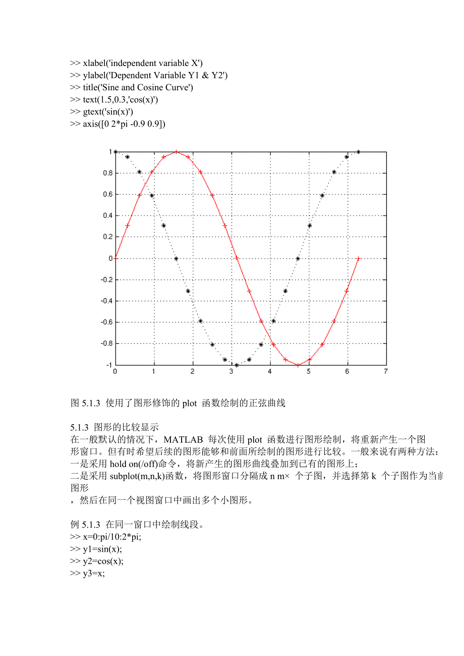 Matlab画图程序.doc_第4页