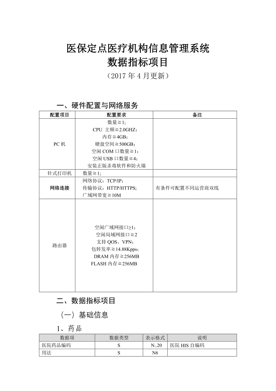 医保定点医疗机构信息管理系统_第1页