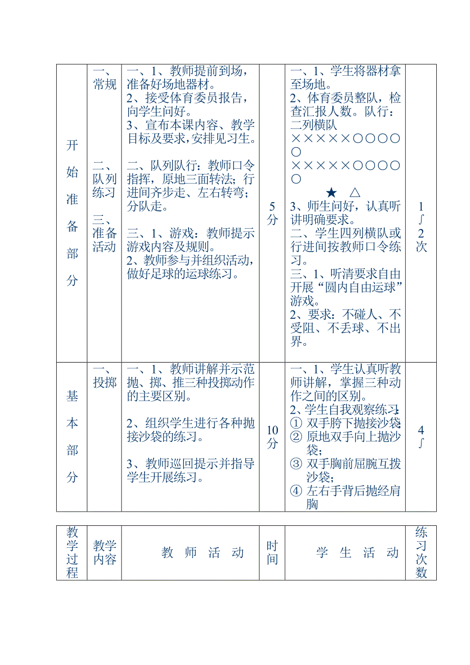 【教案全集】初中体育课教案全集名师制作优质教学资料_第2页