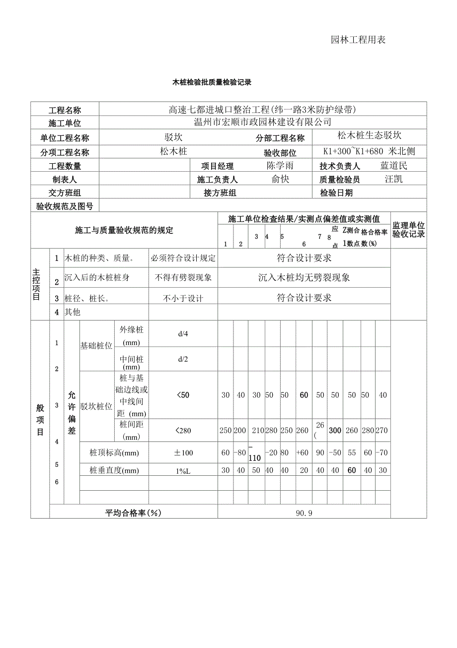 松木桩检验批验收记录表_第2页