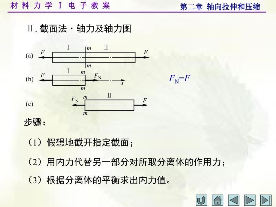 材料力学轴向拉伸和压缩课件_第5页