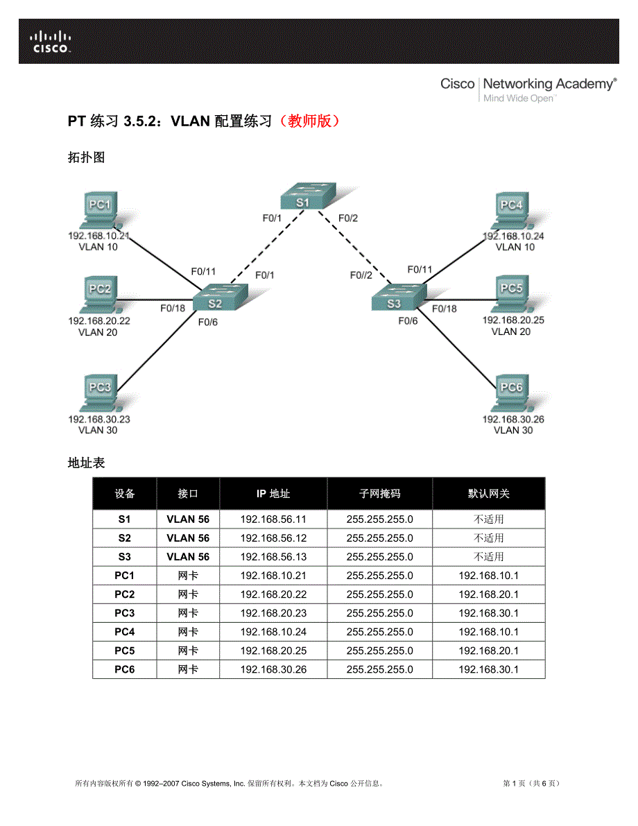 PT练习3.5.2：VLAN配置练习(教师版)_第1页