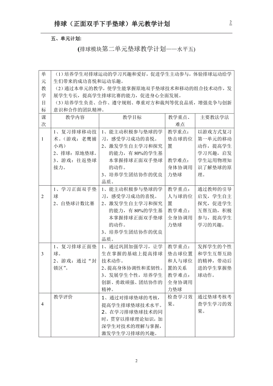 排球(正面双手下手垫球)单元教学计划_第2页