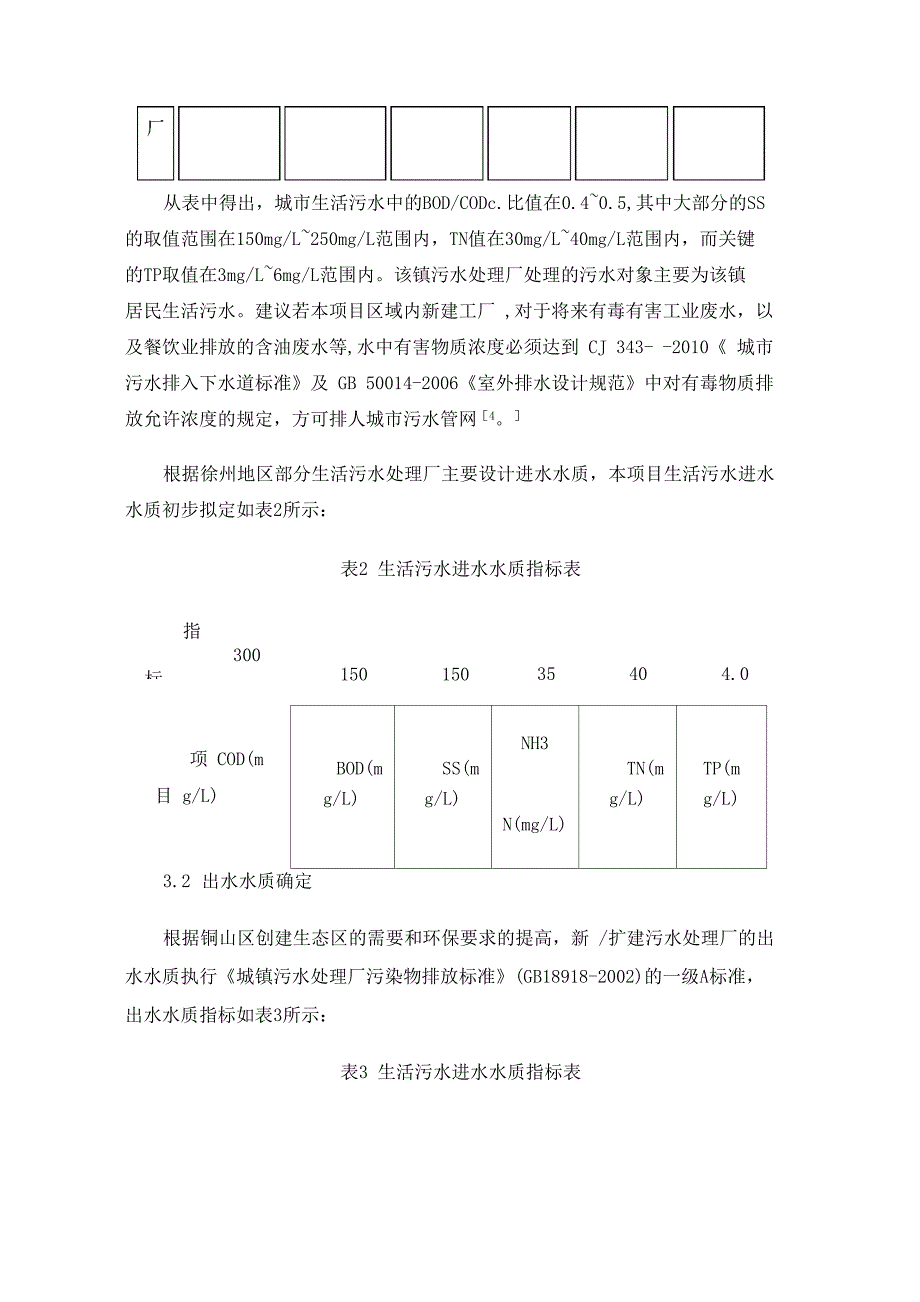 某污水处理厂及配套管网建设可行性分析_第4页