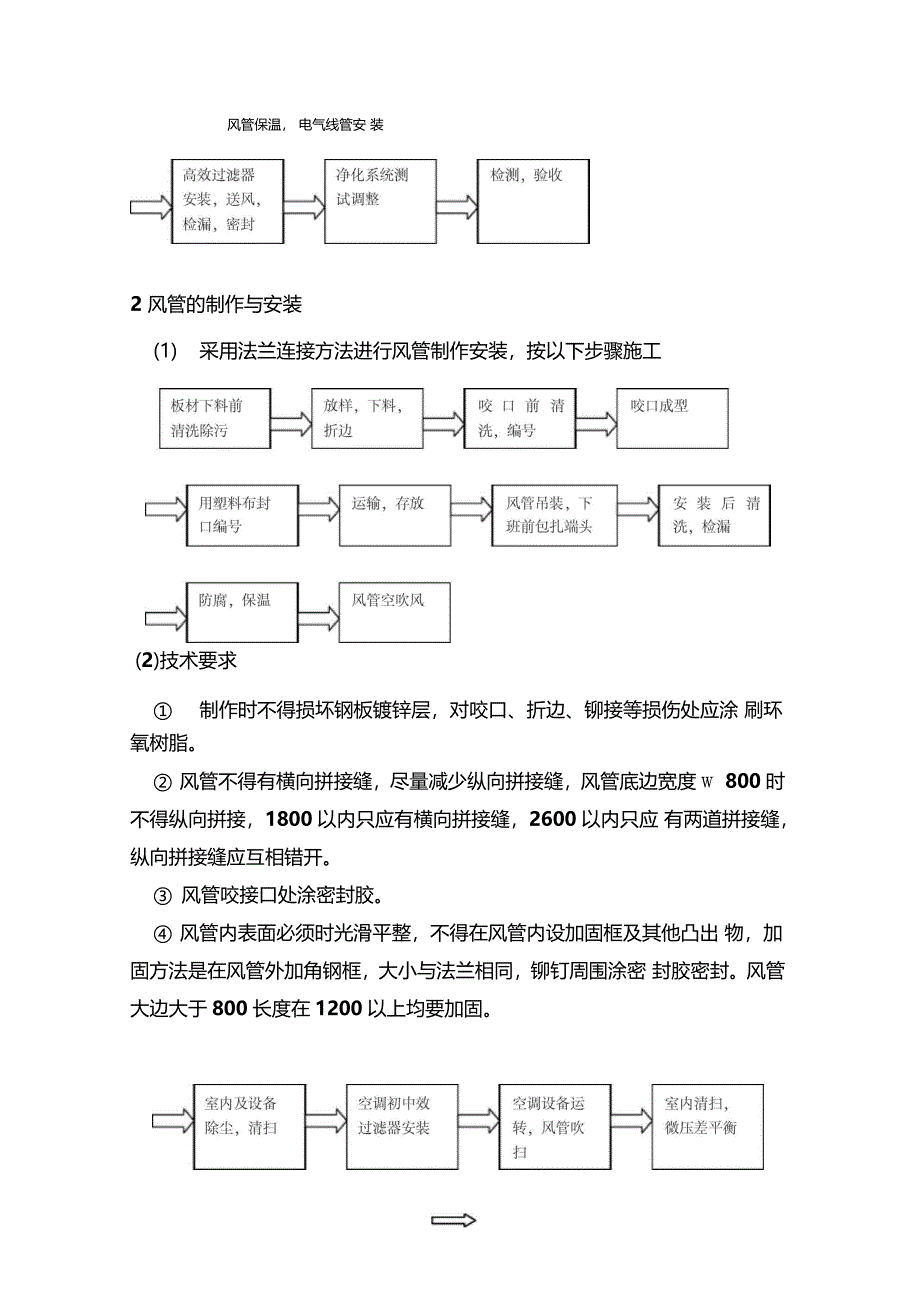 净化工程施工技术交底方案_第4页