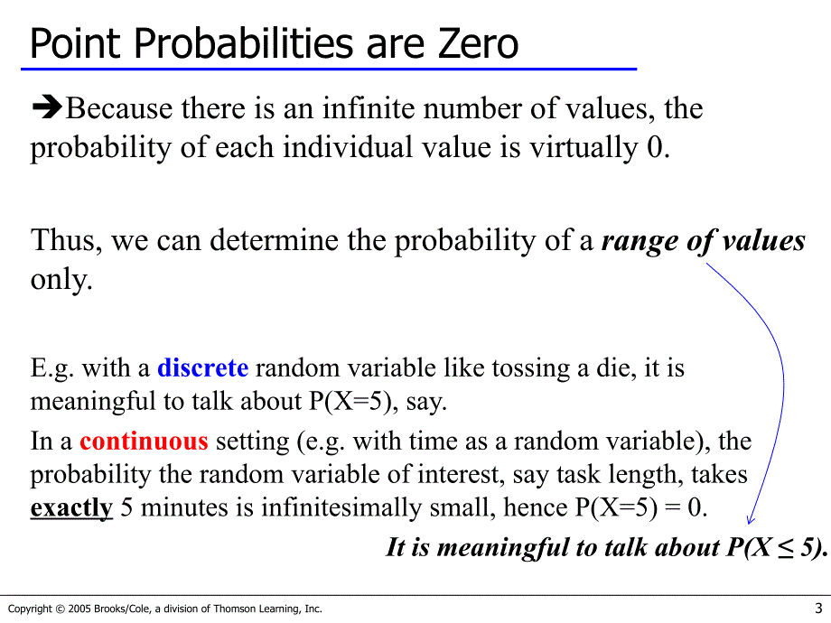 Chapter06 THE NORMAL DISTRIBUTION_第3页