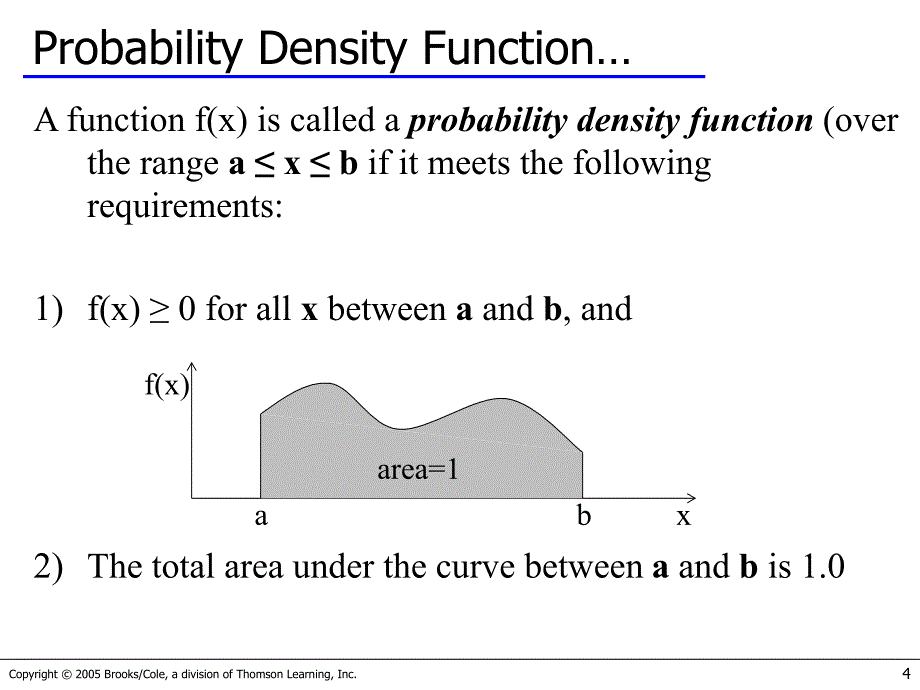 Chapter06 THE NORMAL DISTRIBUTION_第4页