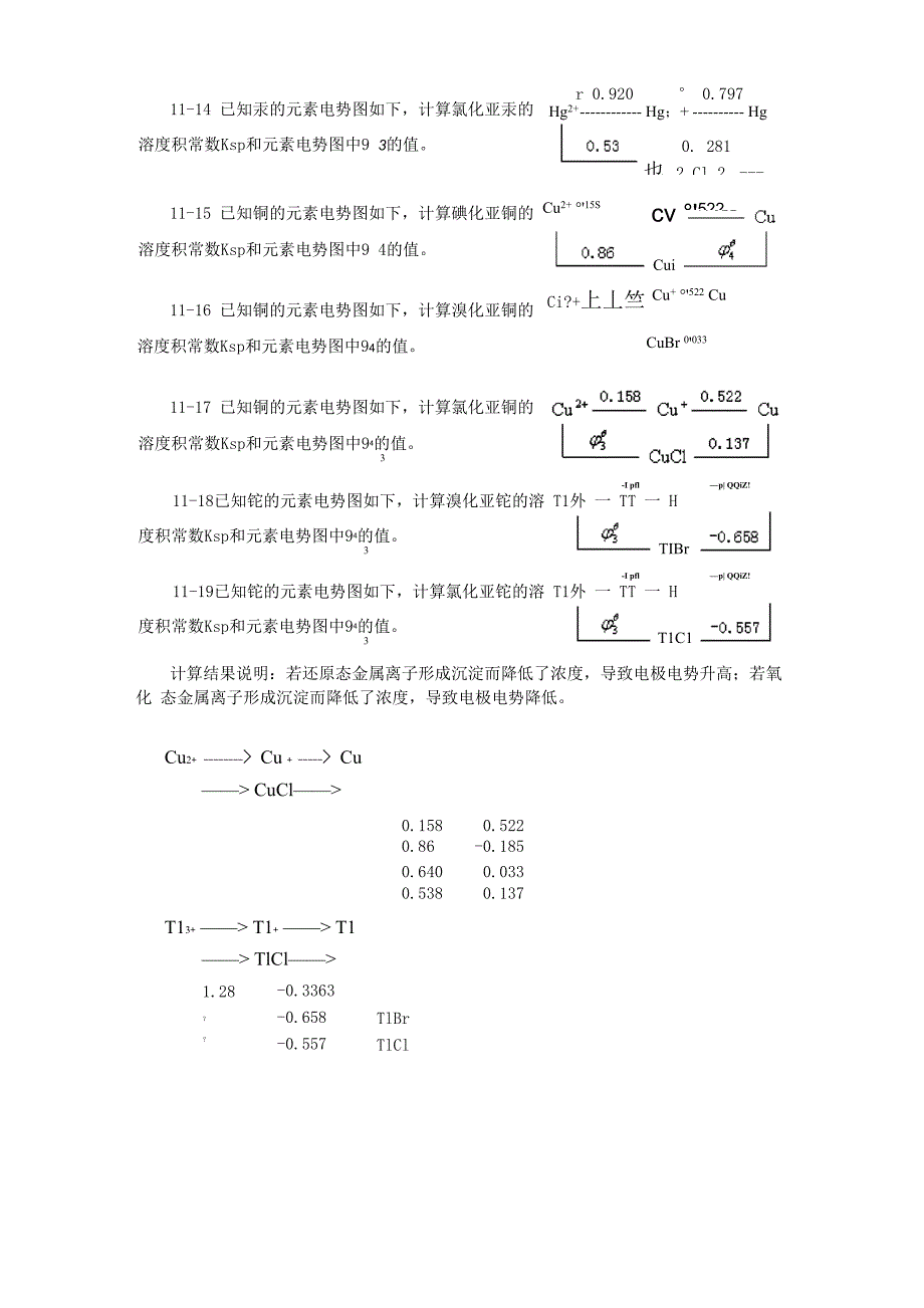 形成沉淀的氧化还原电势_第5页