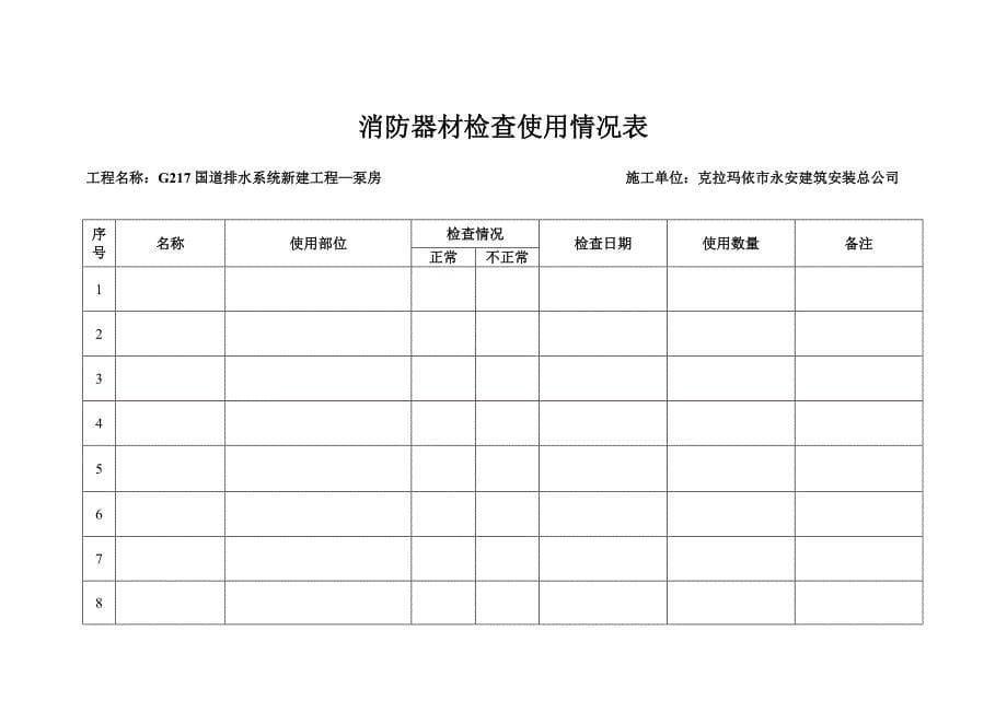 消防器材管理台账.doc_第5页