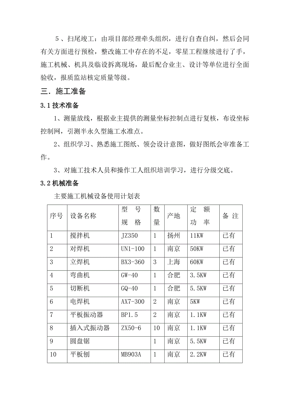 矿井水预处理站中间水泵房施工组织设计_第3页