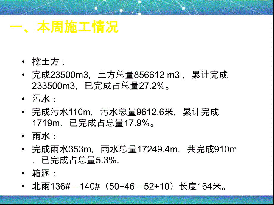 监理周报PPT版监理汇报材料_第3页