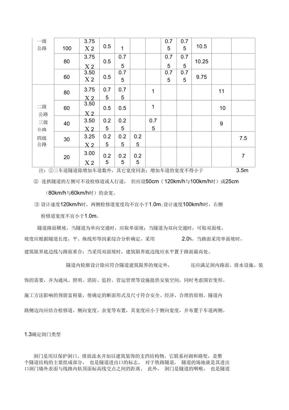 隧道洞门设计_第5页