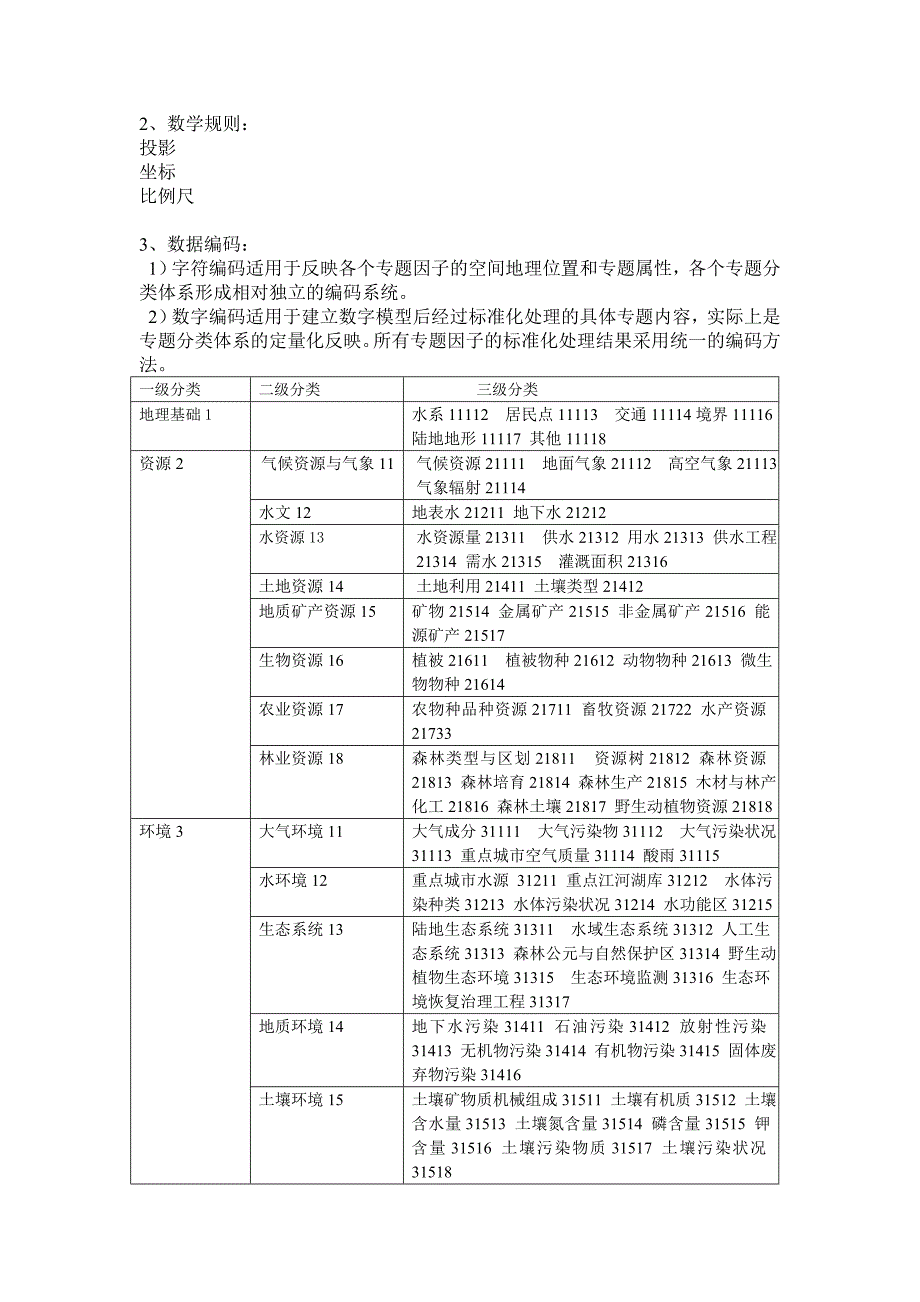 数据库设计方案.doc_第2页